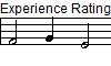 Experience Rating